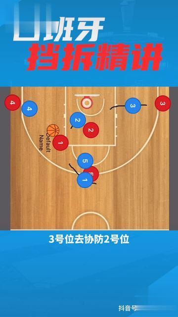 为什么篮球技术训练对球员发展如此重要_0